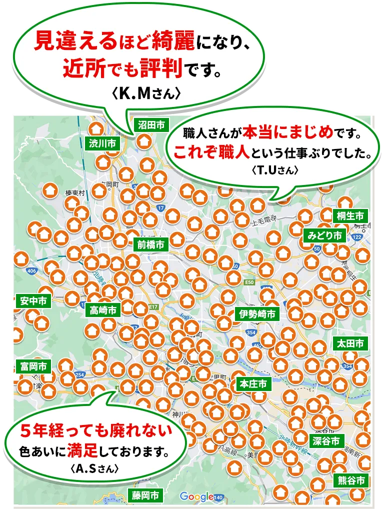 見違えるほど綺麗になり、近所でも評判です。〈K.Mさん〉　職人さんが本当にまじめです。これぞ職人という仕事ぶりでした。〈T.Uさん〉　５年経っても廃れない色あいに満足しております。〈A.Sさん〉